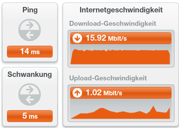 2016-02-22 10_38_32-Tele Columbus(Ausschnitt).png