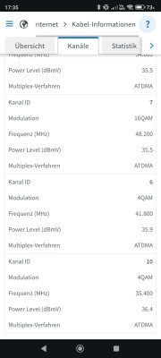 Bevor der Techniker da war