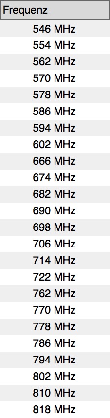 Bildschirmfoto 2016-11-03 um 00.16.43.JPG