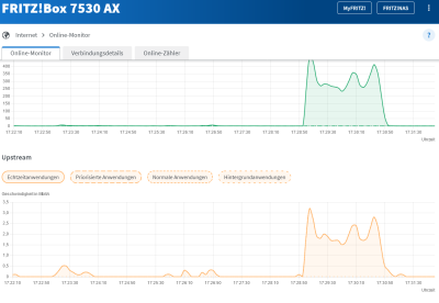 Screenshot 2024-12-25 at 17-32-12 FRITZ!Box 7530 AX.png