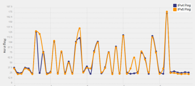 PING1.png