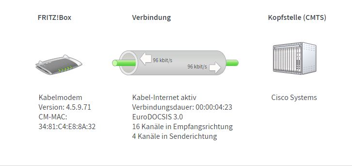 FritzBox.JPG
