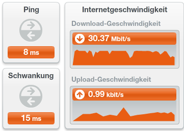 Speedtest 13052015.png