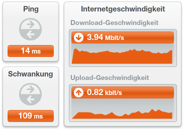 Speedtest 12052015.png