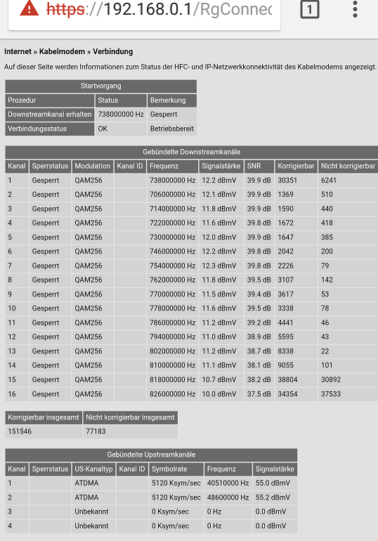 Beispiel bei mir zu Hause