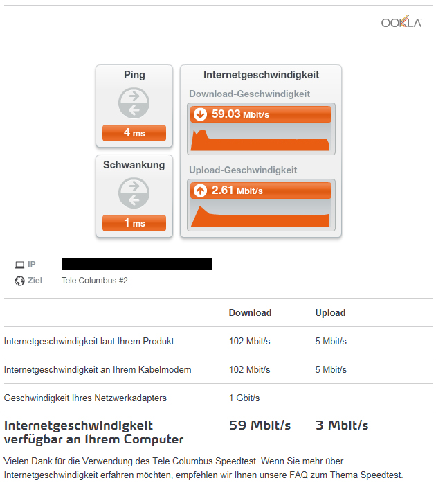 Aktueller Speedtest vom 28.12.14 - 23:00