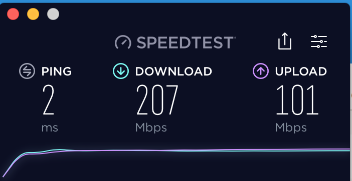 Speedtest