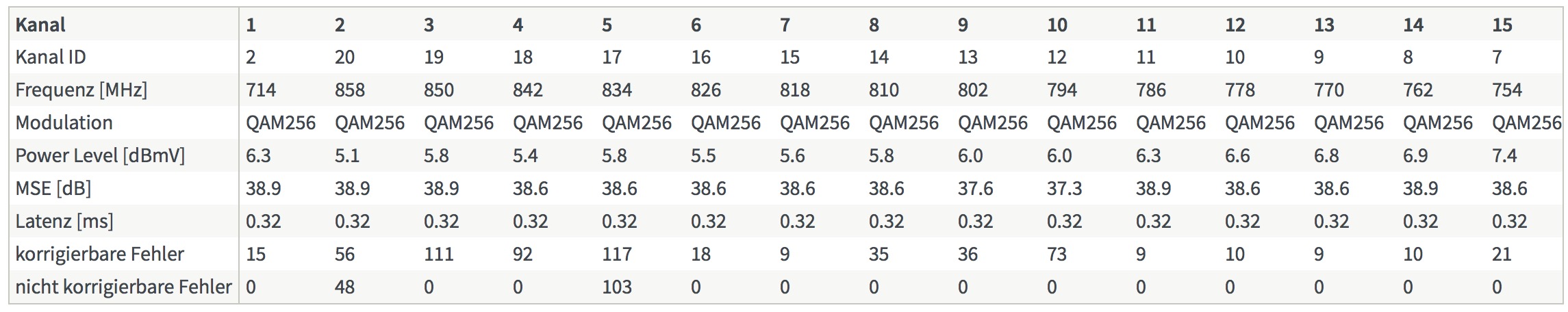 Bildschirmfoto 2018-04-16 um 23.29.19.JPG