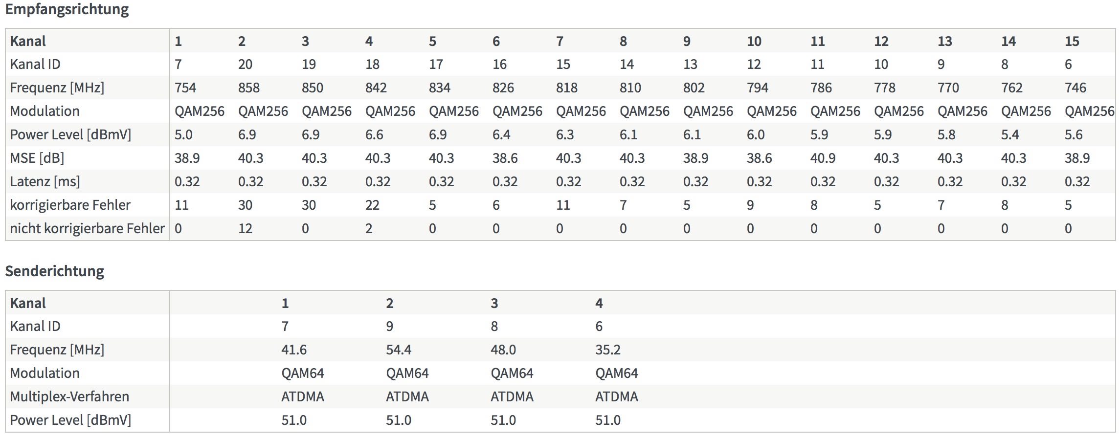 Bildschirmfoto 2018-05-29 um 14.29.24.jpg
