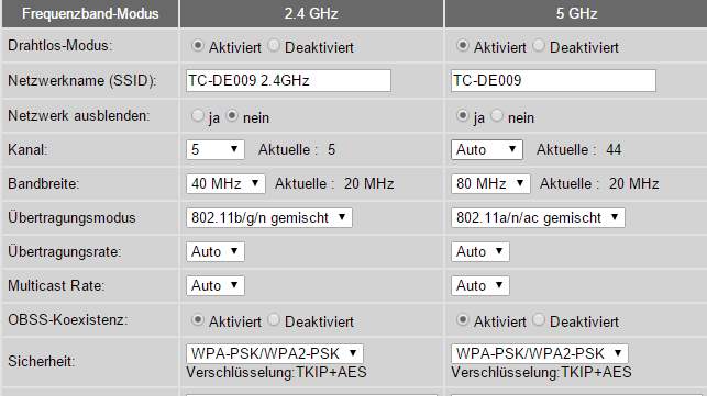 Die momentanen Einstellungen vom Wlan.