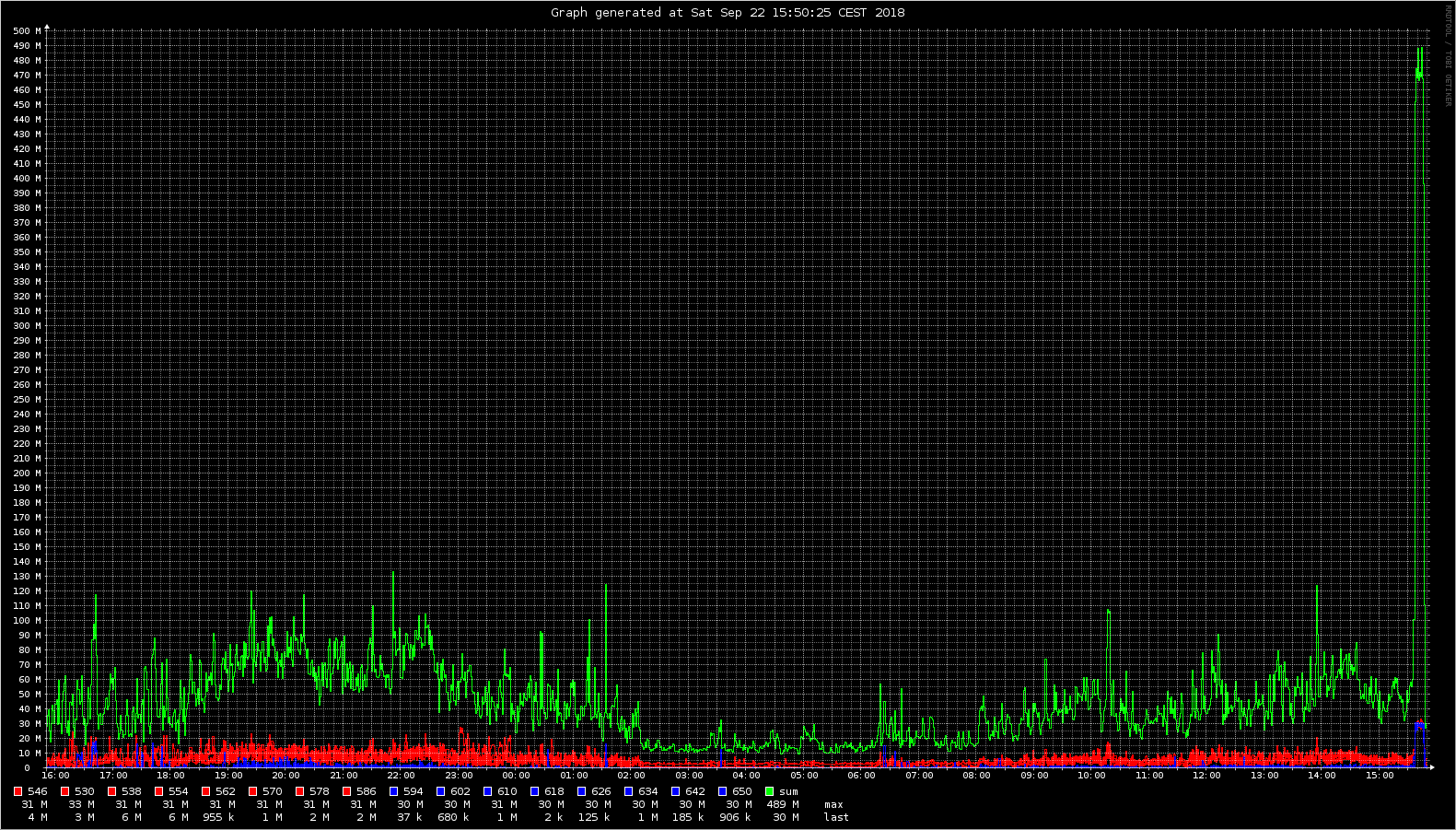 CableLoadMonitor.png