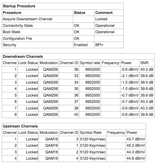 Screenshot_2019-03-04 Residential Gateway Configuration Status - Connection.png