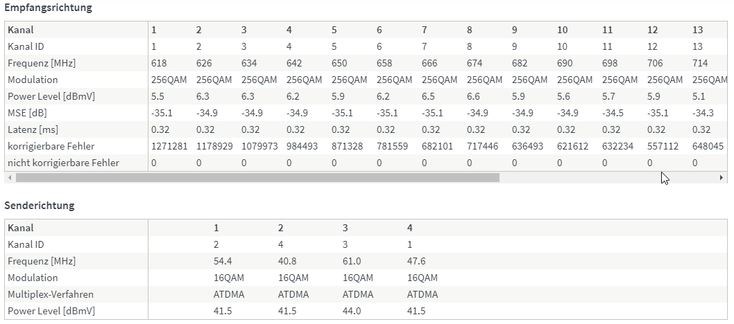 2020-10-01 09_01_24-FRITZ!Box 6490 Cable.png